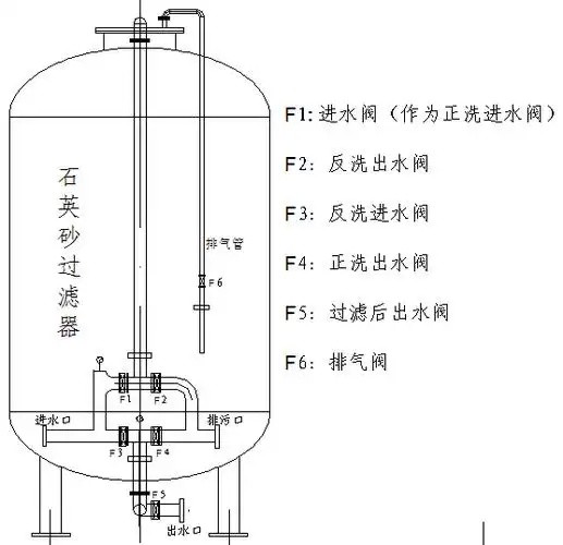 石英砂91免费看黄片下载器